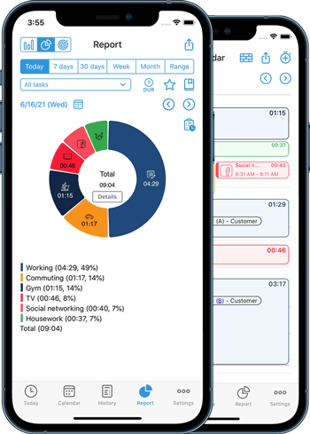 Goal Tracking Apps | Atracker | Beanstalk Single Mums